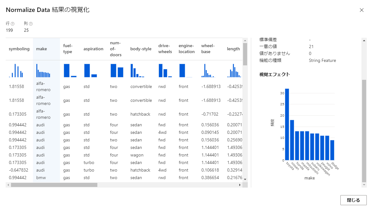 f:id:nam_yu_sql:20210215085445p:plain