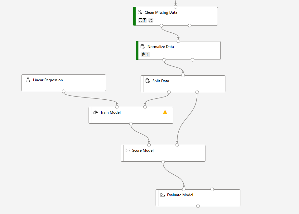 f:id:nam_yu_sql:20210216084147p:plain