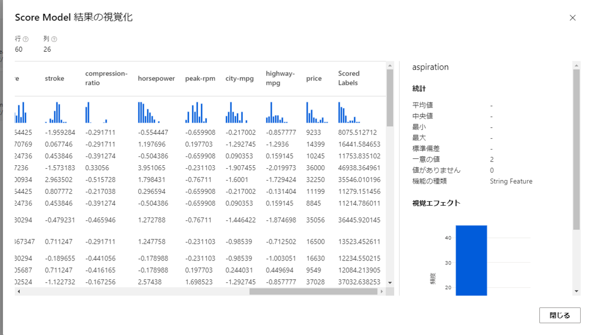 f:id:nam_yu_sql:20210216084430p:plain