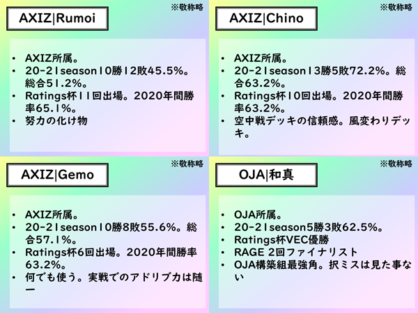 f:id:namabeerSV:20201228104242p:plain
