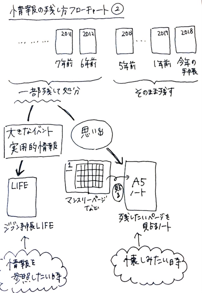f:id:namachalog:20181117163537j:image