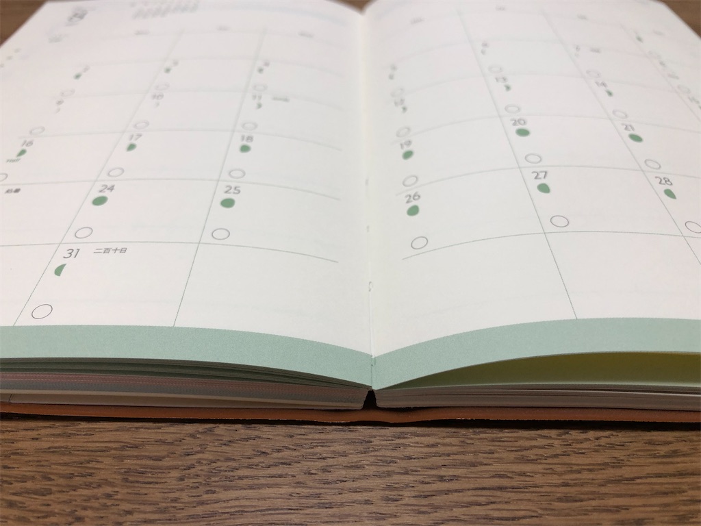 心と暮らしを整える手帳21をレビューします なまちゃろぐ