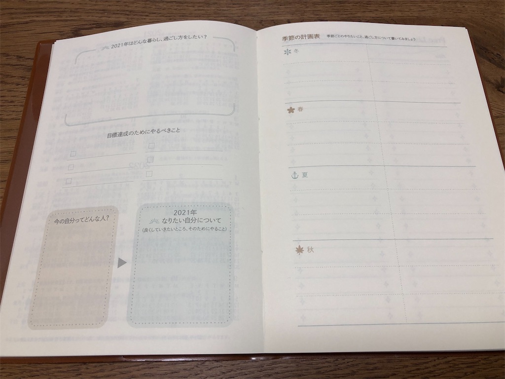 心と暮らしを整える手帳21をレビューします なまちゃろぐ