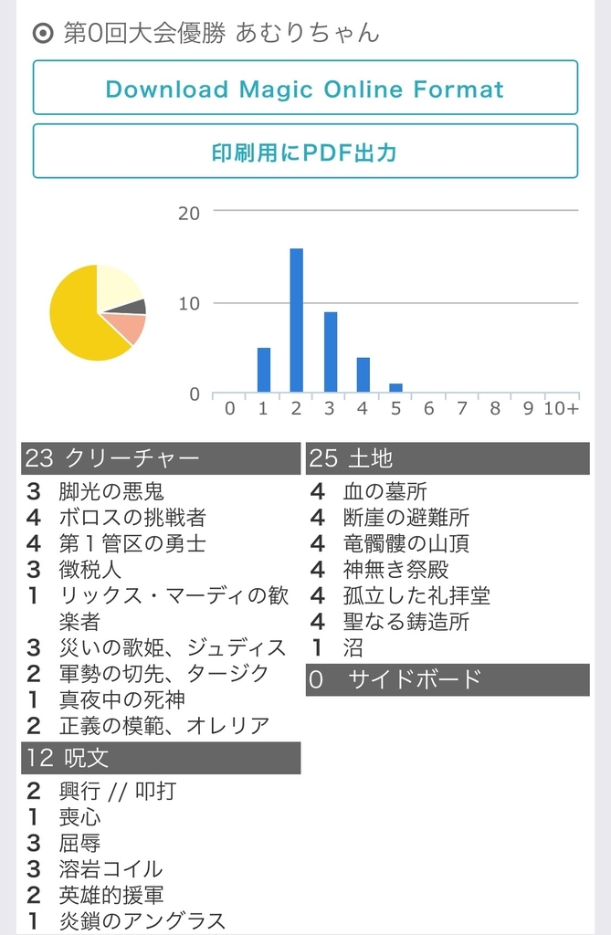紙束なんて言わないで 紙束なんて言わないで
