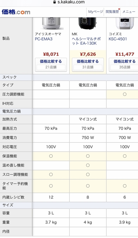 f:id:namaco_mendow:20201005123637j:plain f:id:namaco_mendow:20201005123637j:plain