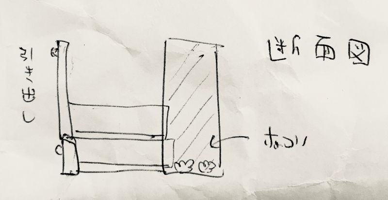 f:id:namaco_mendow:20210828161911j:plain