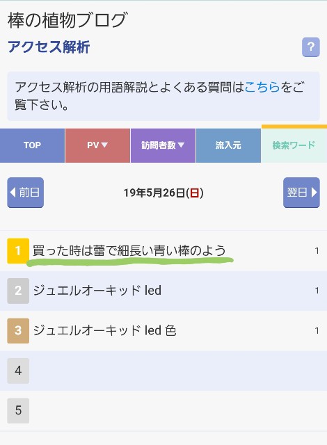 f:id:namadori:20190529004231j:plain f:id:namadori:20190529004231j:plain