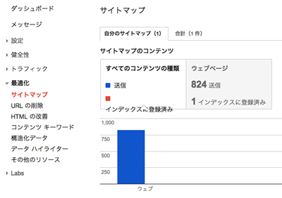 f:id:namaeosiero:20130308000328p:image