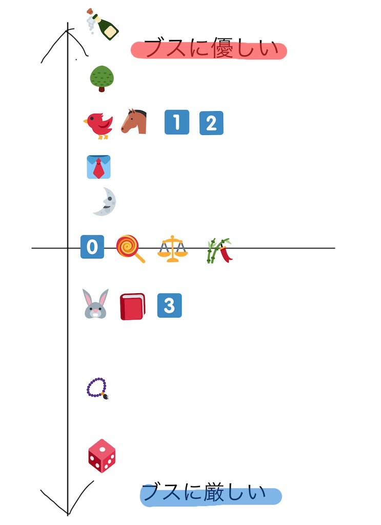 f:id:namagomi3:20200630191701j:image f:id:namagomi3:20200630191701j:image