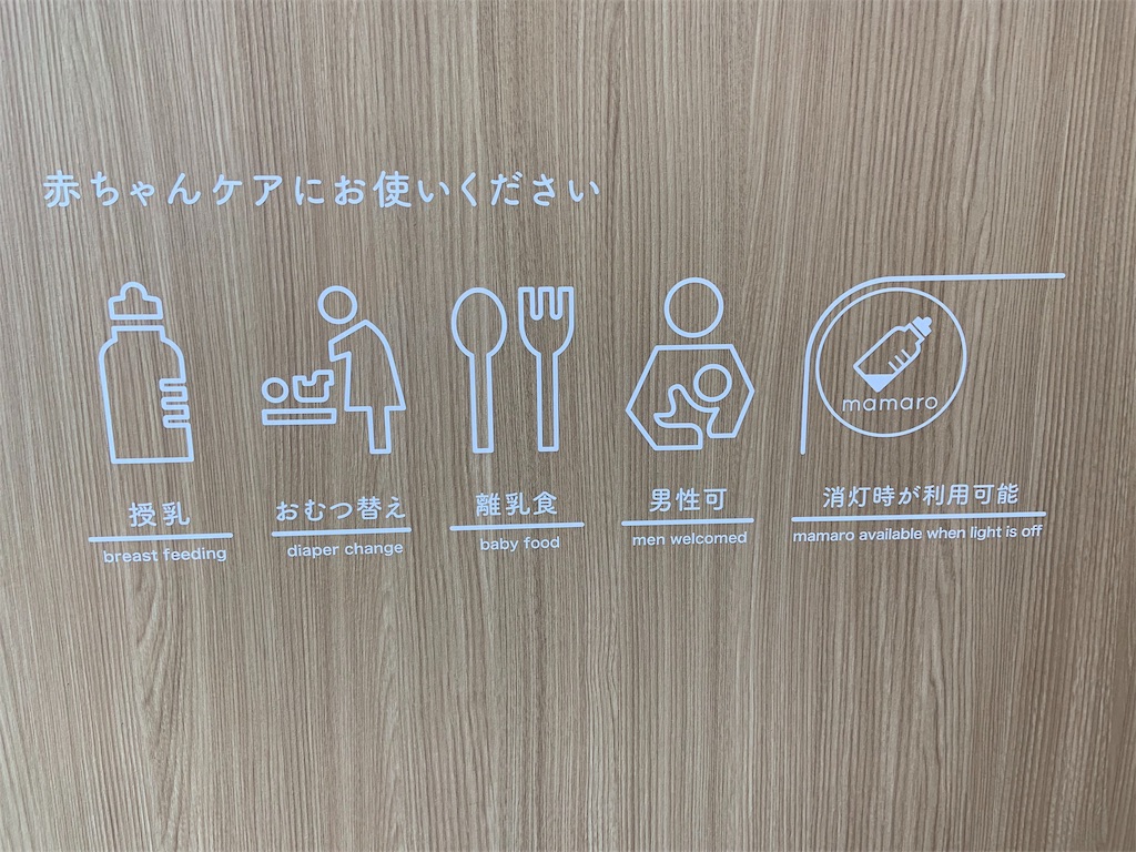 f:id:namahideki:20190705204314j:image