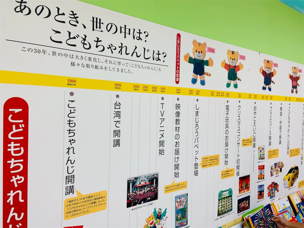 f:id:namahideki:20190815084126j:image