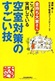 金持ち大家さんがこっそり実践している 空室対策のすごい技