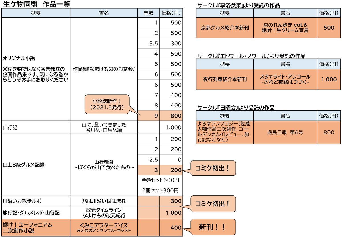 f:id:namake5:20211227131024p:plain