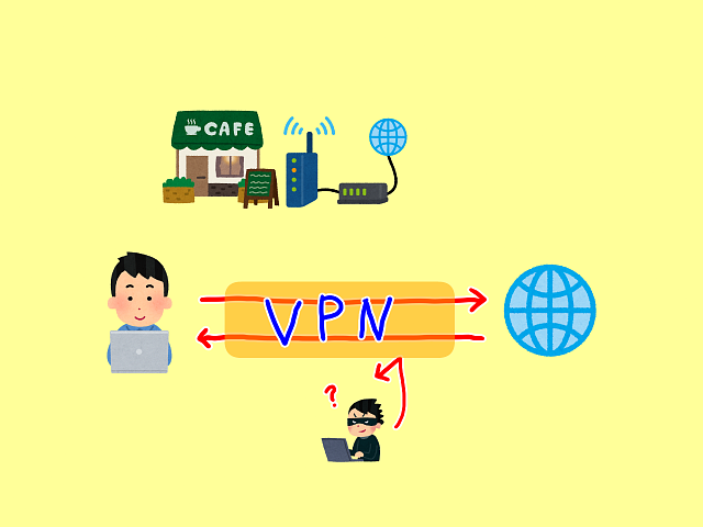 NordVPNのMeshnetで、自宅ファイルサーバーにいつでも接続