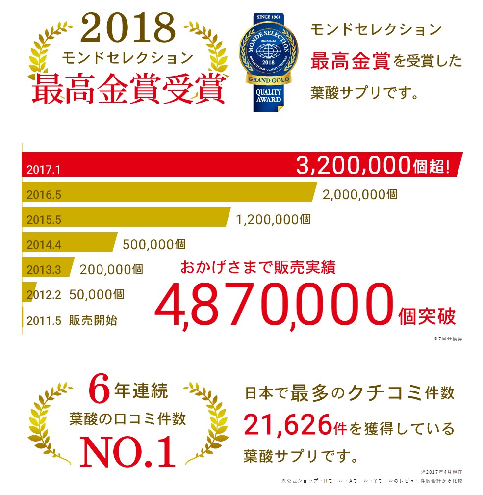 f:id:namakouso:20180705124721j:plain f:id:namakouso:20180705124721j:plain