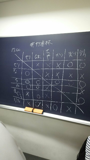 f:id:namankopoke:20180611095435j:image f:id:namankopoke:20180611095435j:image