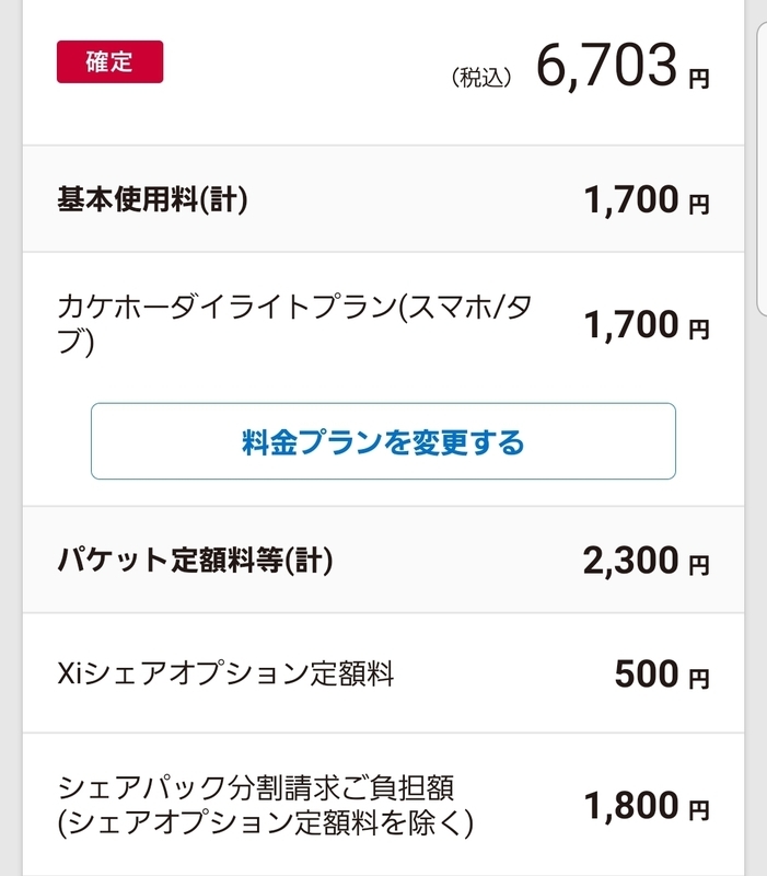 Dカードgold解約 ゆるく続けて脱出ブログ