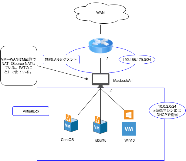 f:id:namatama21:20170103002130p:plain f:id:namatama21:20170103002130p:plain