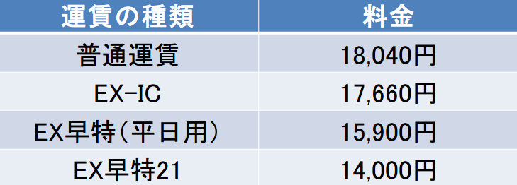 f:id:name_is_anonymous:20210330012441p:plain