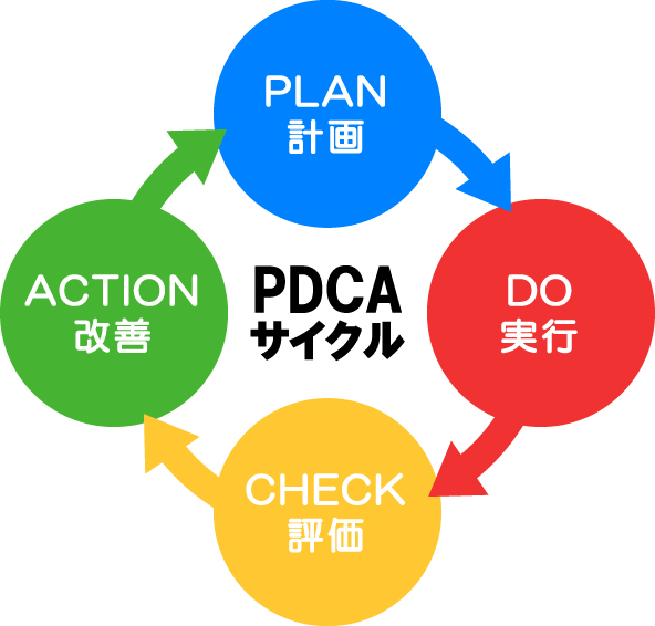 f:id:nameblog89:20181129122635j:plain f:id:nameblog89:20181129122635j:plain