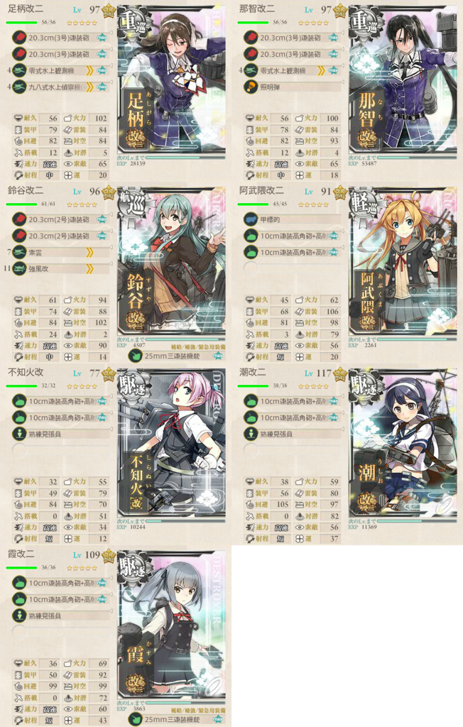 17年秋イベント E 4 あの海峡の先へ 後半 名無し提督の艦これ日誌