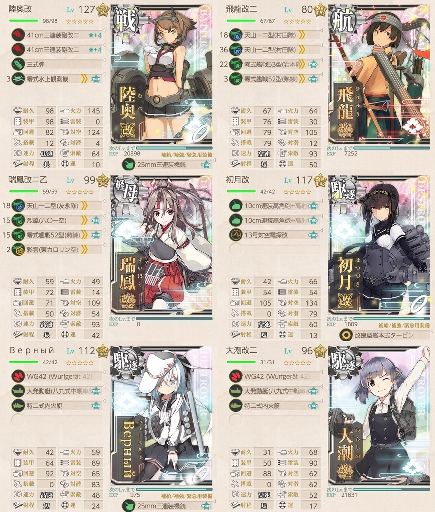 18年初秋イベント E2 海峡奪還作戦 戦力ゲージ 名無し提督の艦これ日誌