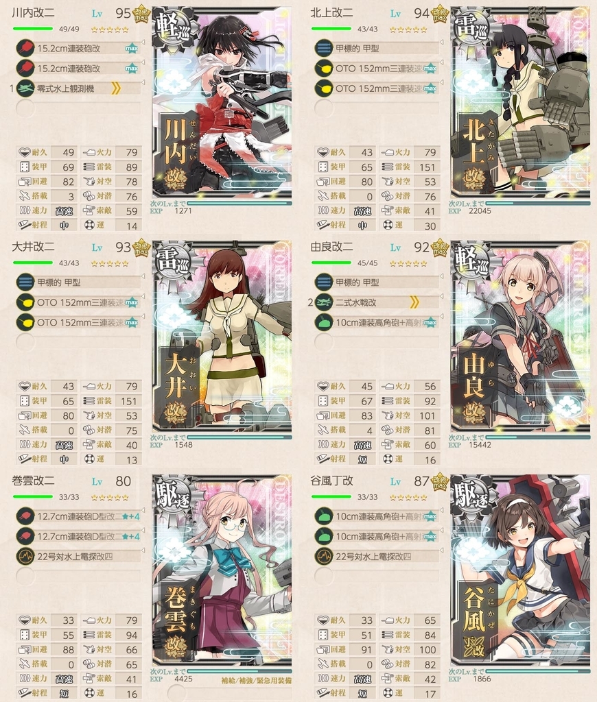 二期 単発任務 近海の警戒監視と哨戒活動を強化せよ 名無し提督の艦これ日誌