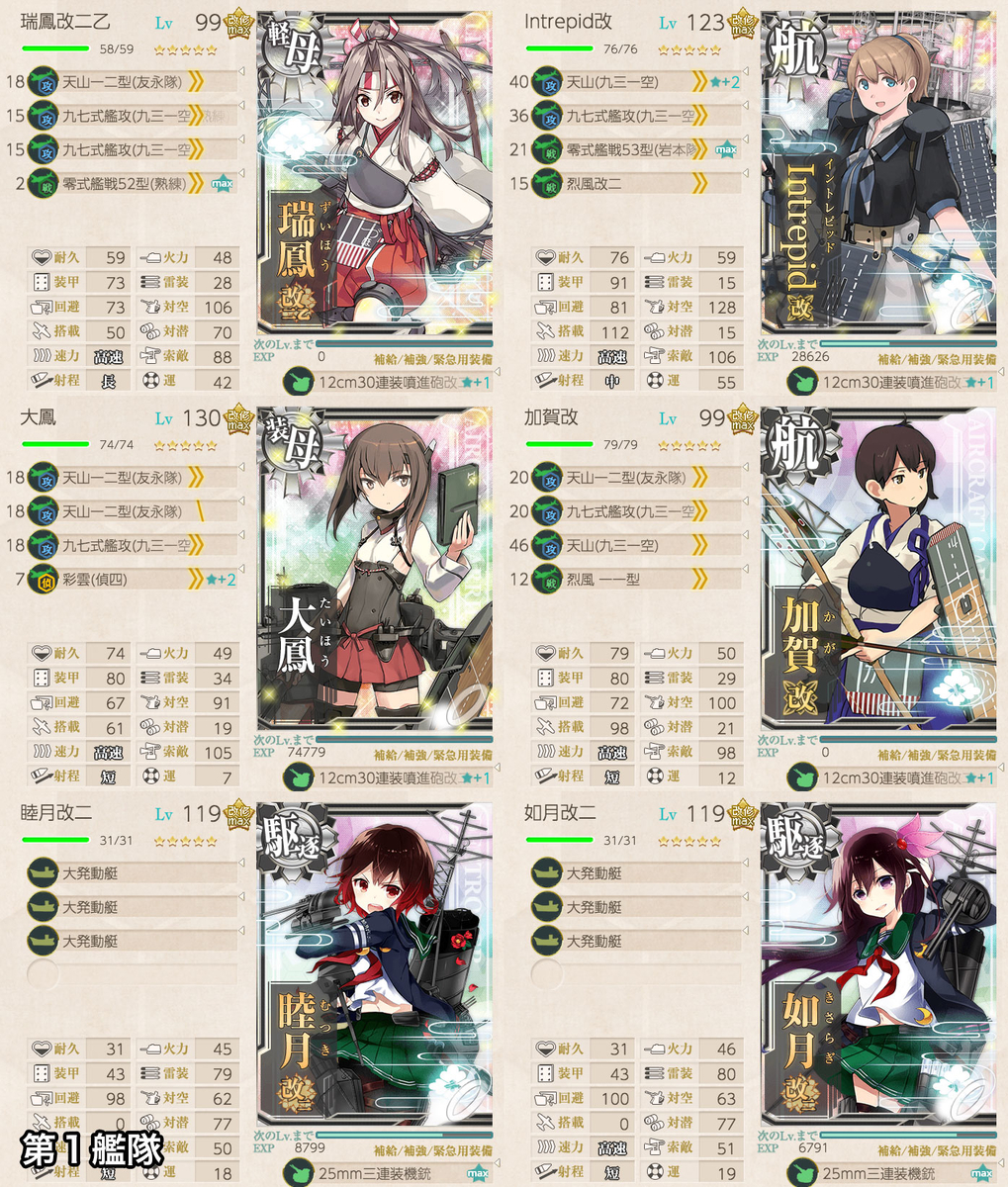 年梅雨イベント E4 反転 敵任務部隊を撃て 前半 名無し提督の艦これ日誌 年梅雨イベント E4 反転 敵任務部隊を撃て 前半 名無し提督の艦これ日誌