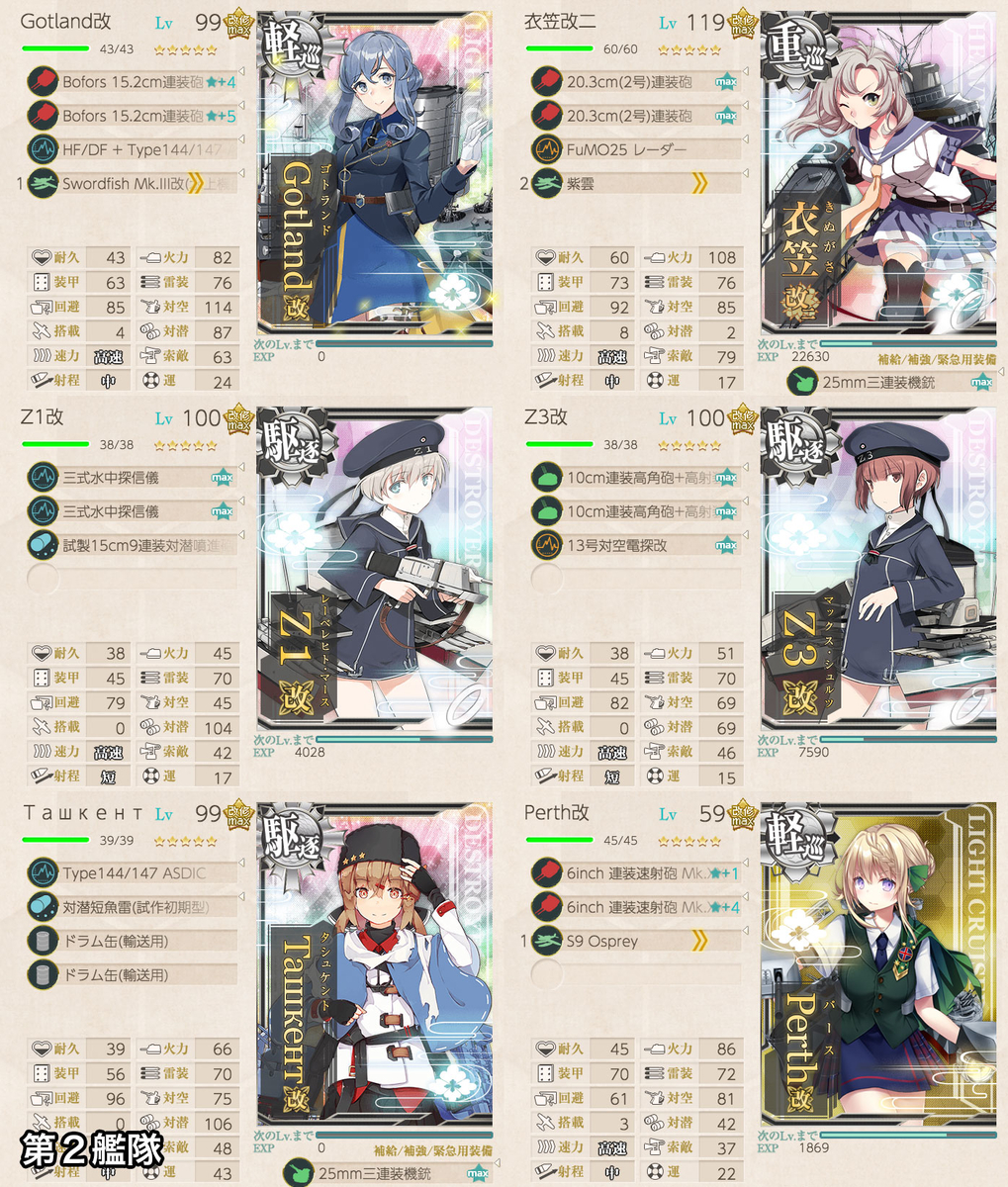 年秋イベント E2 バレンツ海海戦 名無し提督の艦これ日誌