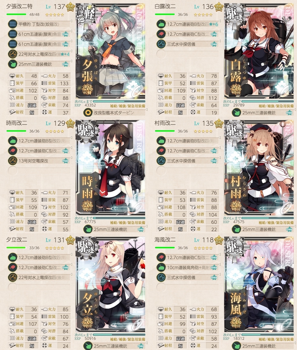 二 二一年新春任務 迎春 令和三年 海上護衛隊 抜錨始め 名無し提督の艦これ日誌