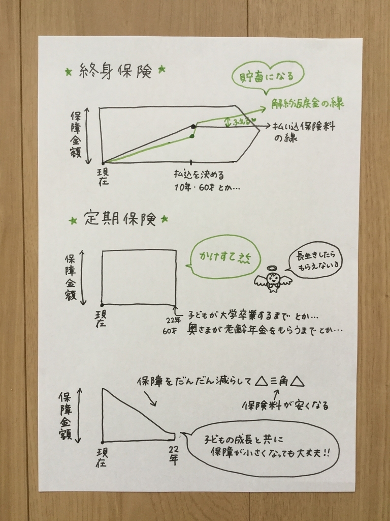 f:id:namie-aoi:20190226103303j:plain f:id:namie-aoi:20190226103303j:plain