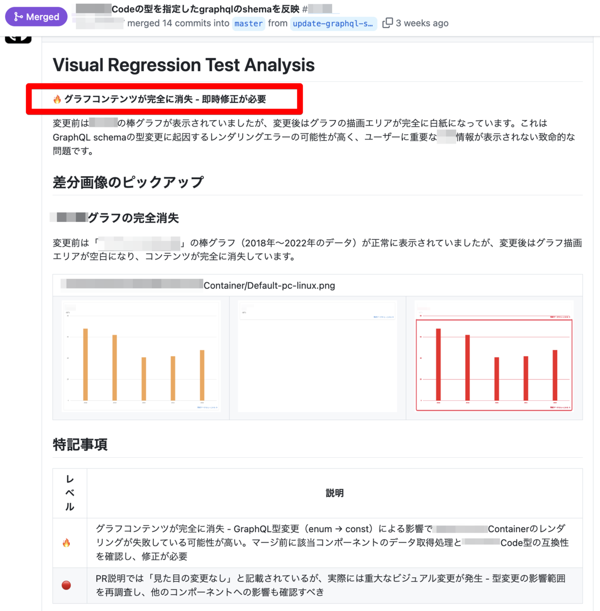 CoT による改善前の VRT 要約