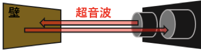 f:id:namikitake:20190915002320p:plain