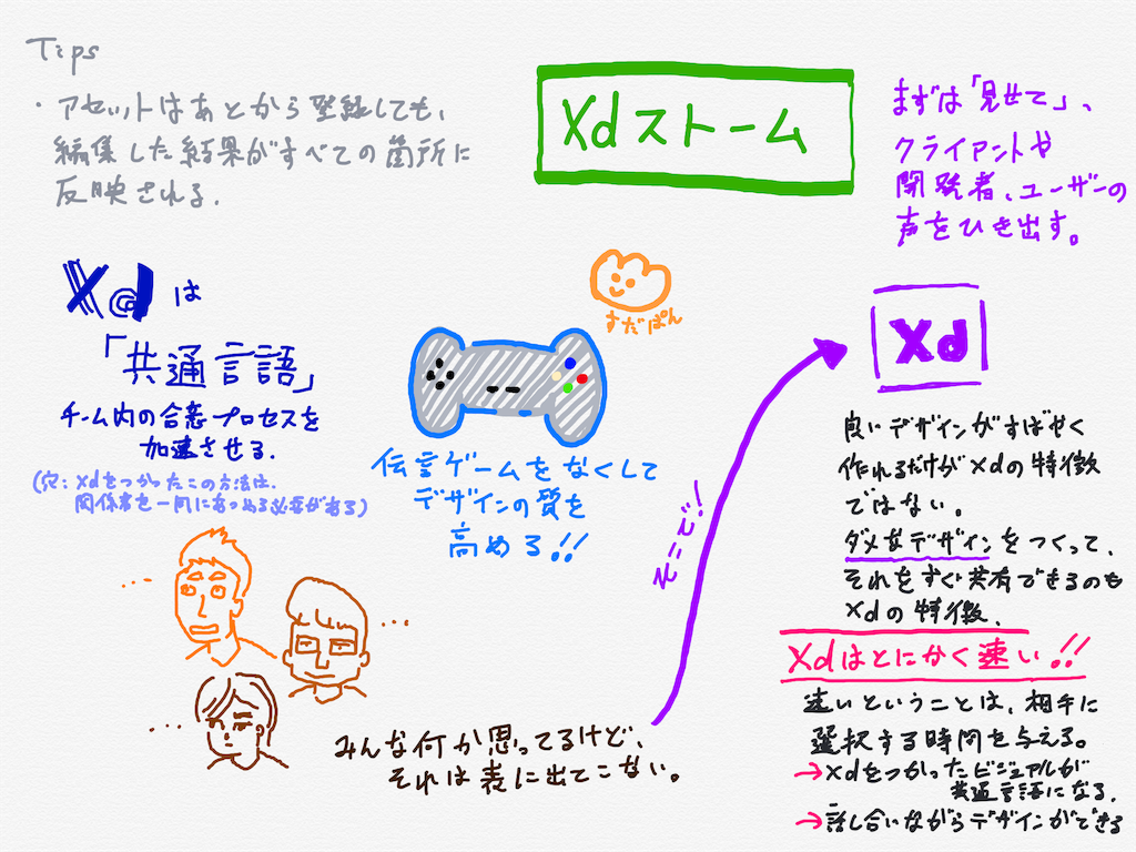 f:id:namikuguri:20171129000848p:image f:id:namikuguri:20171129000848p:image