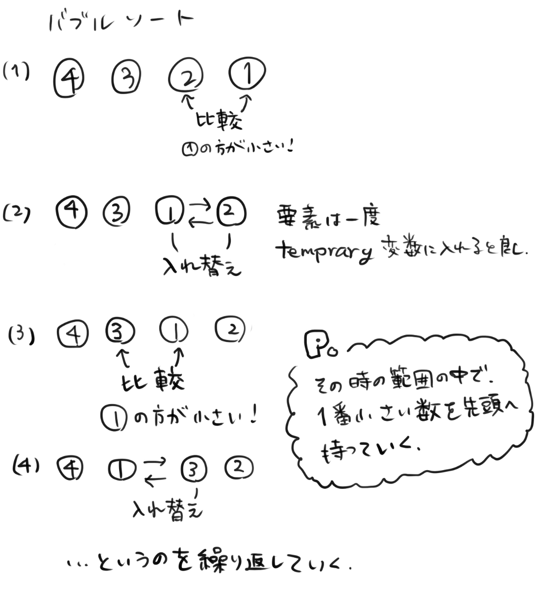 f:id:naminokouji:20200902105700j:plain f:id:naminokouji:20200902105700j:plain