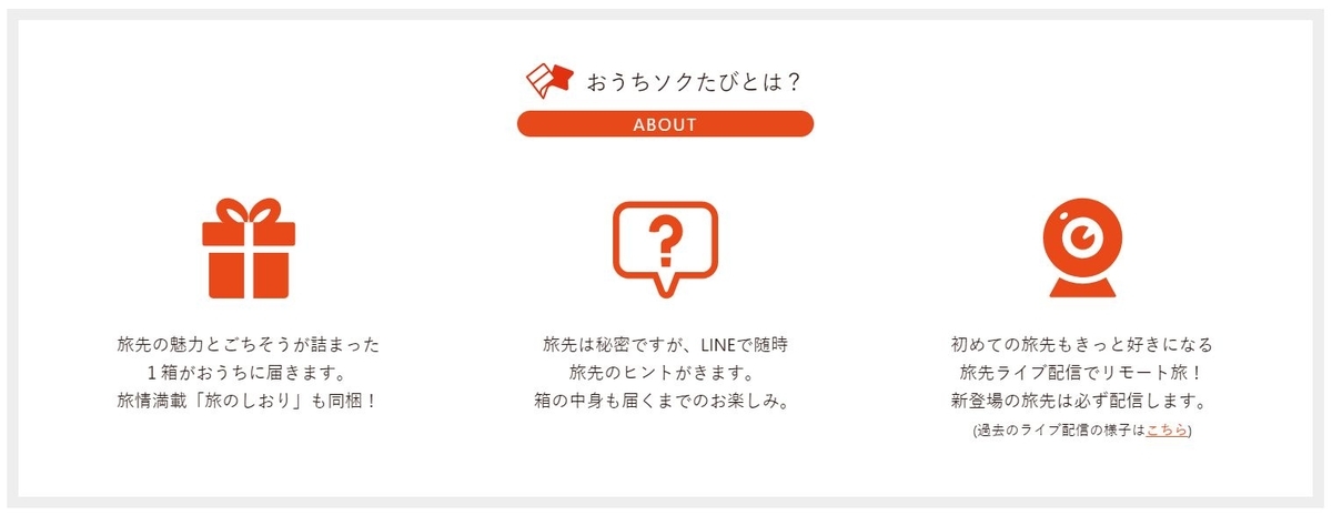 おうちソクたび とは?