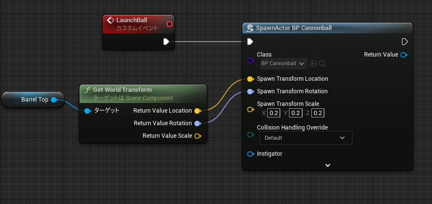 f:id:namiton:20220311122134p:plain