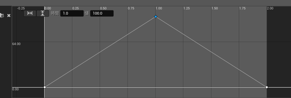 f:id:namiton:20220323182052p:plain