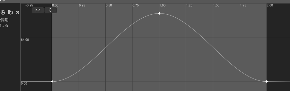 f:id:namiton:20220323182256p:plain