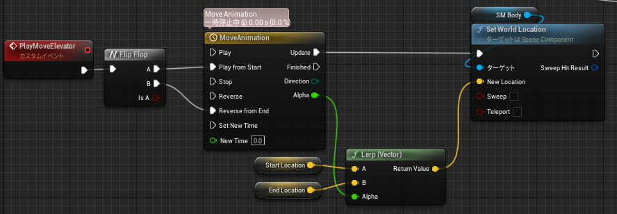 f:id:namiton:20220401125946p:plain