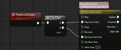 f:id:namiton:20220401130015p:plain