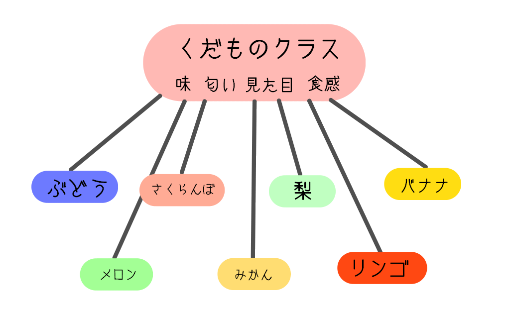 f:id:namiton:20220411163338p:plain