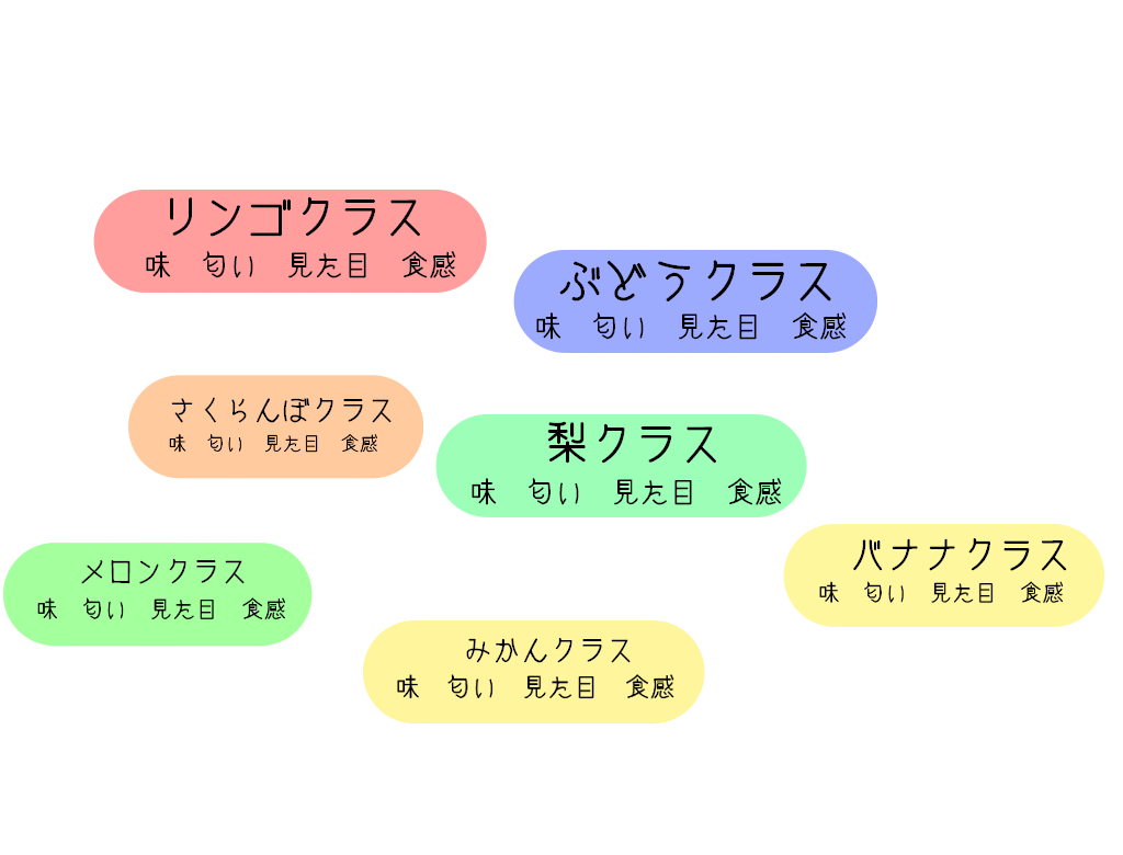 f:id:namiton:20220411170428p:plain
