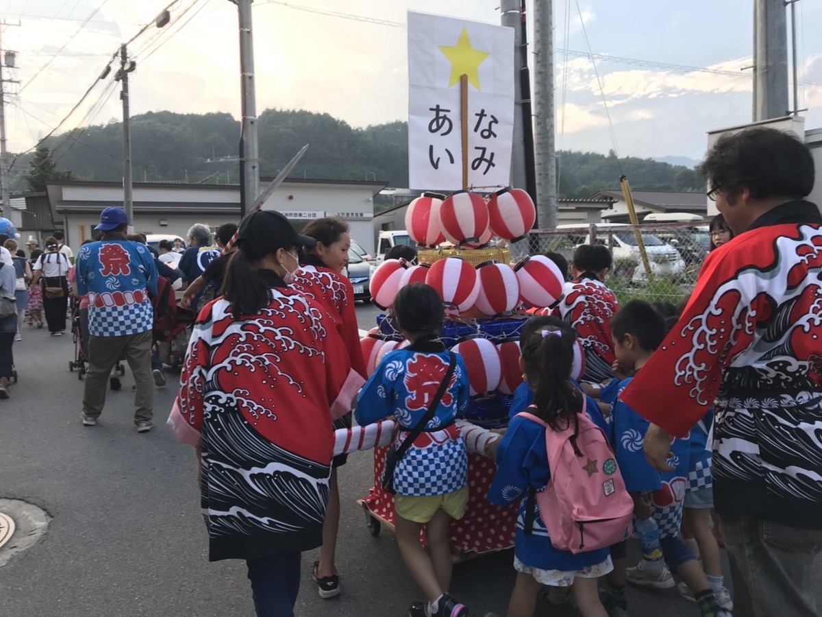 f:id:namiyou:20190728231600j:plain f:id:namiyou:20190728231600j:plain