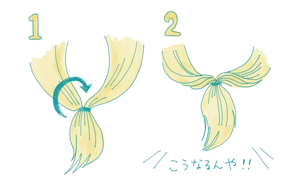 f:id:nammnamiki:20180310204257j:image