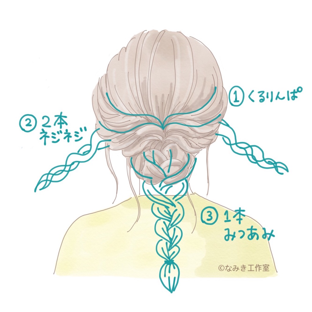 f:id:nammnamiki:20180310204328j:image