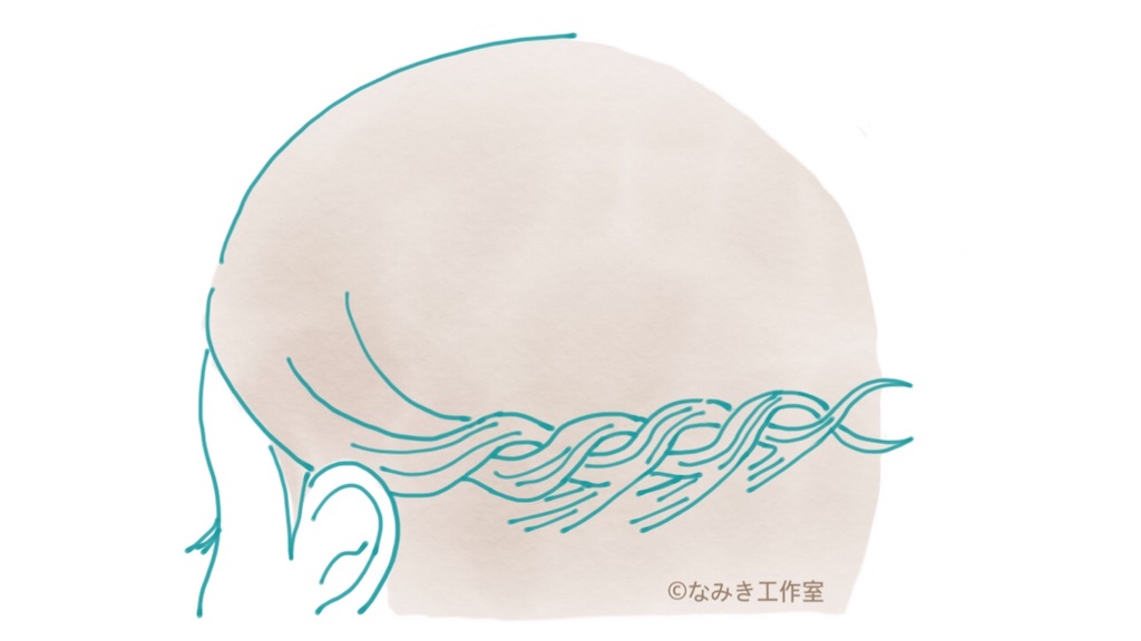 f:id:nammnamiki:20180310221332j:image