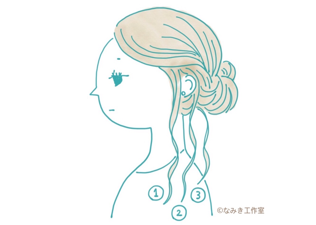 f:id:nammnamiki:20180310224947j:image