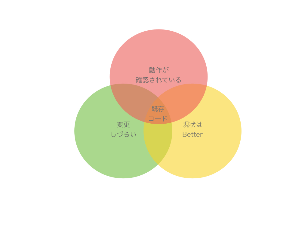 f:id:namu_r21:20170619000640j:plain