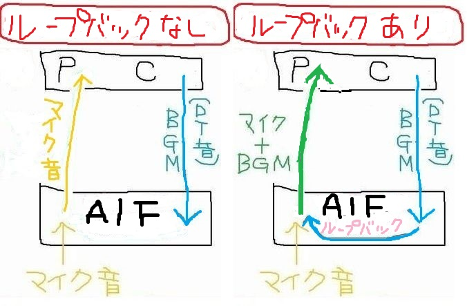 f:id:namu_r21:20200602203947p:plain